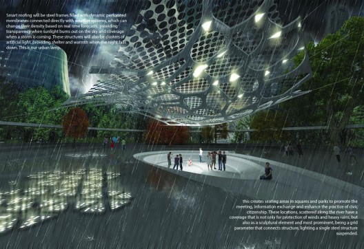 Re-Thinking Shanghai Proposal (5)