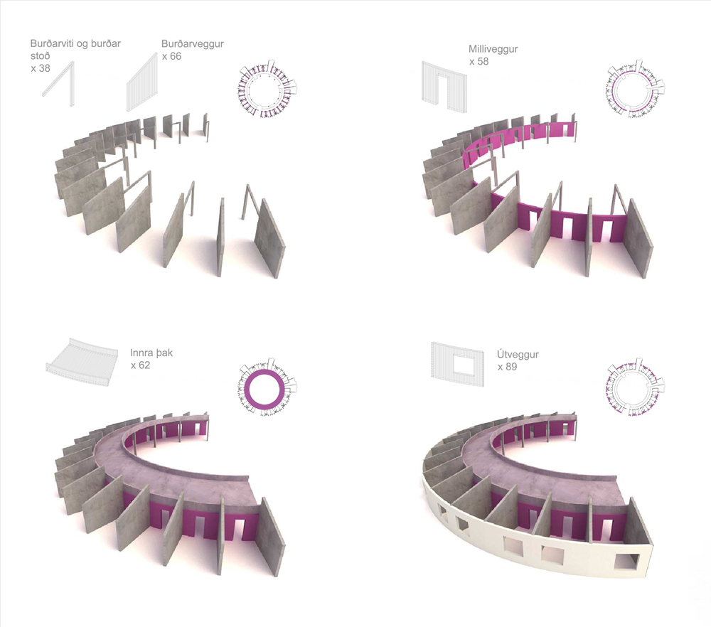 Female Prison / OOIIO Architecture