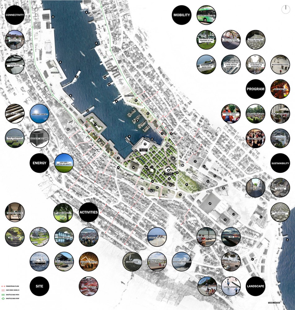 Klaksvik City Center / Group8