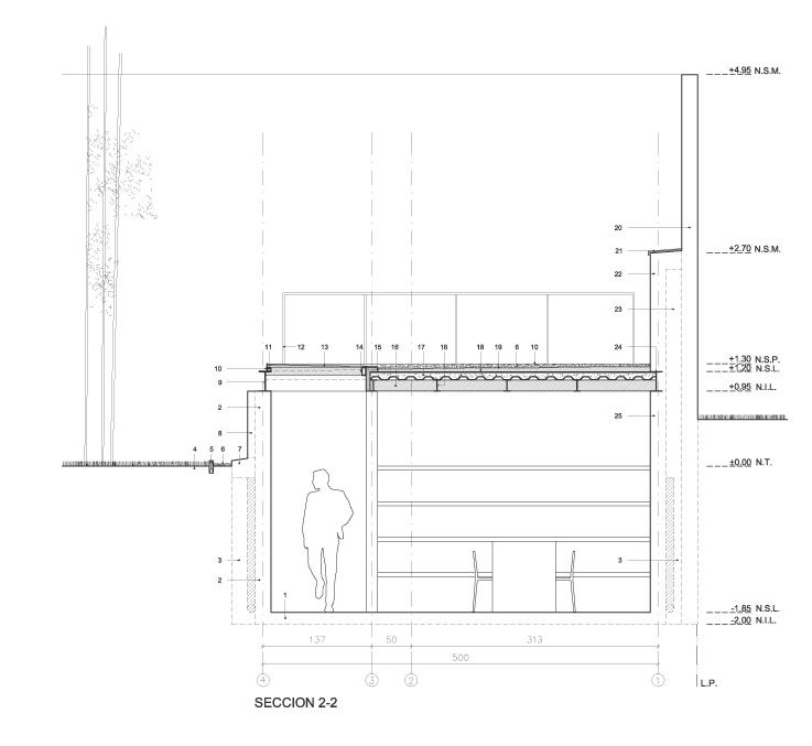 S-AR Workshop / S-AR stacion-ARquitectura
