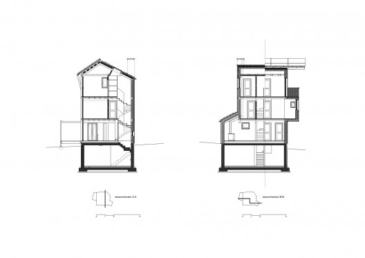 Section