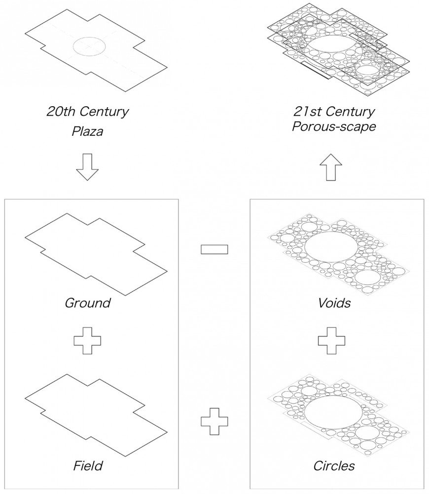 Urban Intervention Seattle Center Competition Proposal / Hoshino Architects