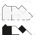 plans plants
