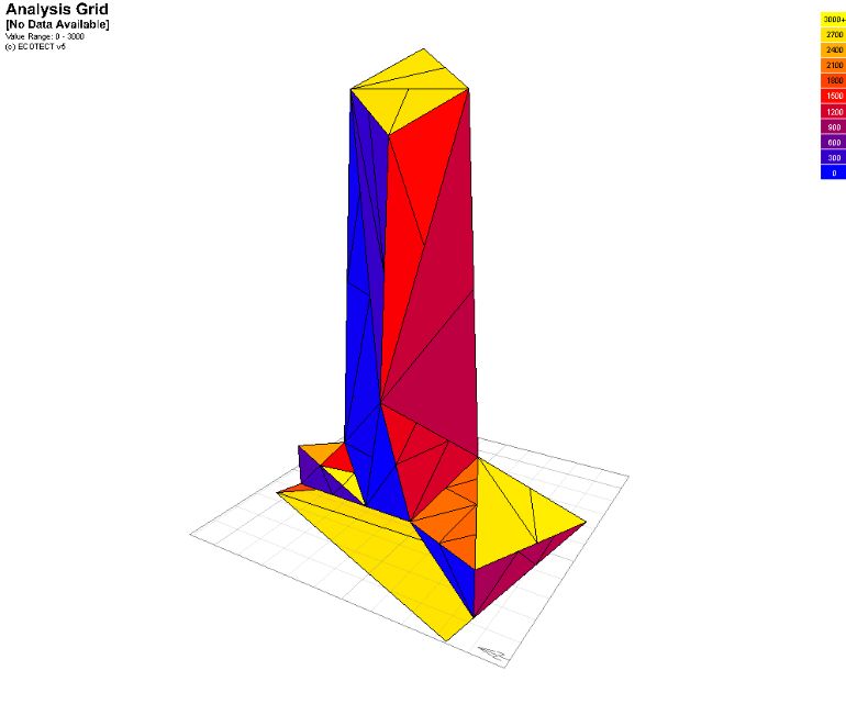 Ajoodaniyeh Tower / Kamvari Architects