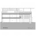 Section Section section