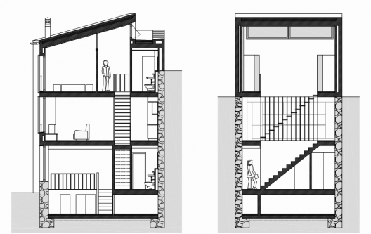 section