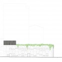Elevation Elevation Elevation
