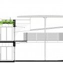 Section (2) Section (2) Section