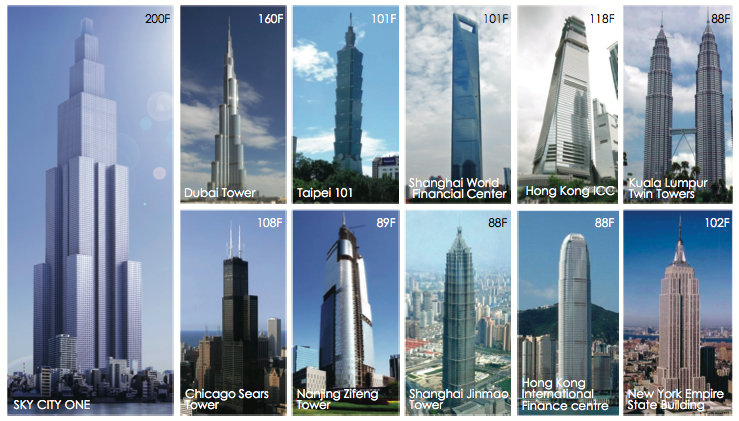 World’s Tallest Skyscraper To Be Built…In 90 Days