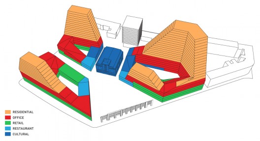 Badel Block Complex Proposal (4)