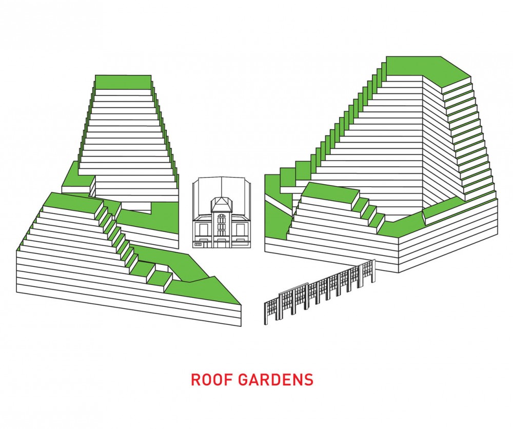 Badel Block Complex Proposal / Popular Architecture