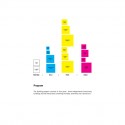 MÉCA - Maison de l’Économie Créative et de la Culture en Aquitaine / BIG (37) MÉCA - Maison de l’Économie Créative et de la Culture en Aquitaine / BIG (37) diagram