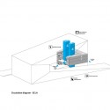 MÉCA - Maison de l’Économie Créative et de la Culture en Aquitaine / BIG (51) MÉCA - Maison de l’Économie Créative et de la Culture en Aquitaine / BIG (51) diagram