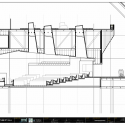 section section
