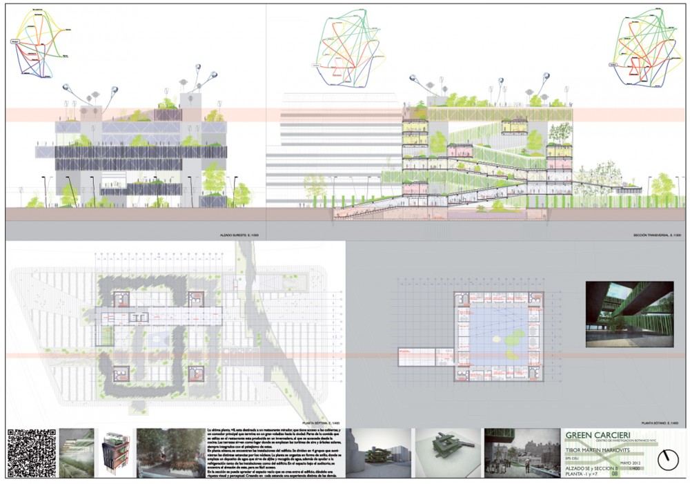 Green Carceri (Highline 4.0) / TARQUITECTOS