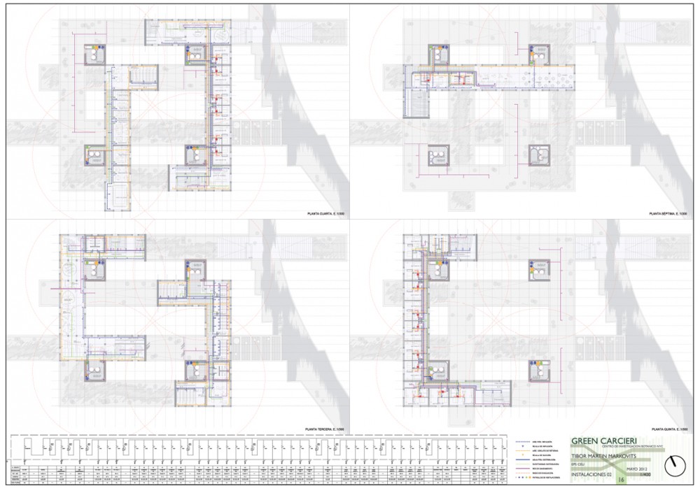 Green Carceri (Highline 4.0) / TARQUITECTOS