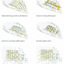 Klaksvik City Center Proposal (10) Klaksvik City Center Proposal (10) sketches 02