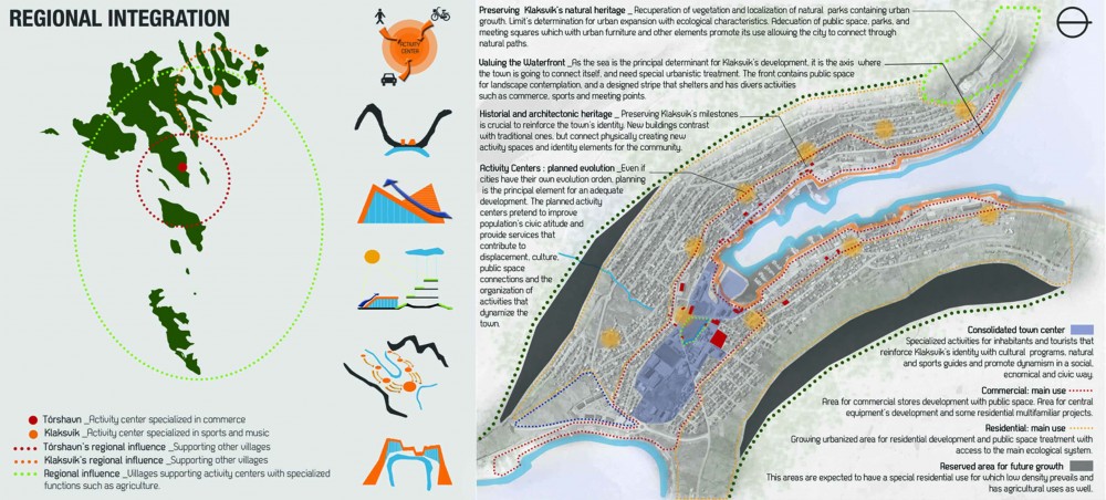 Klaksvik City Center Proposal / DL+A _ SIZE*