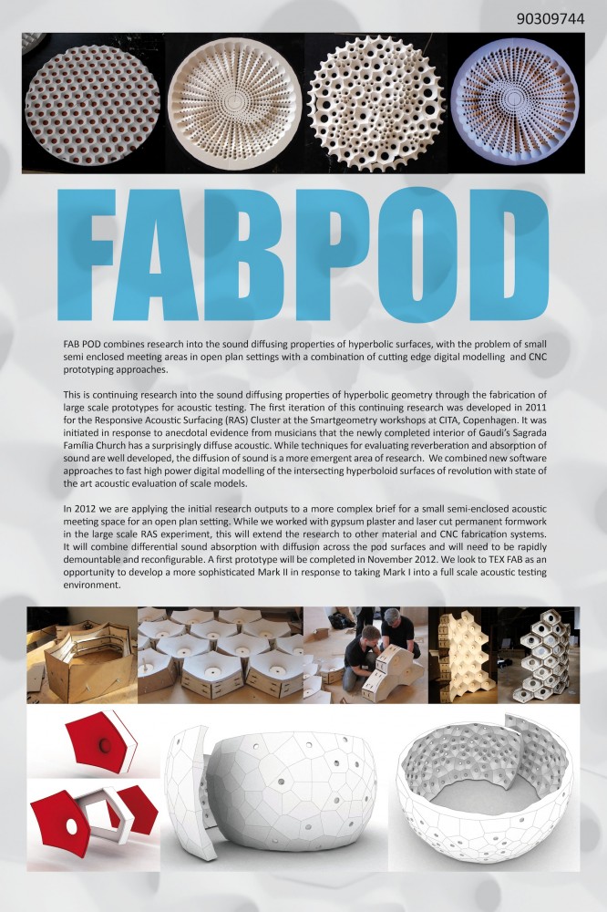 APPLIED Research Through Fabrication Competition Finalists Announced