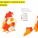 Active Design Guidelines: Promoting Physical Activity and Health in Design (4) © NYC DDC