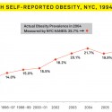 Active Design Guidelines: Promoting Physical Activity and Health in Design (2) © NYC DDC