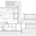section section