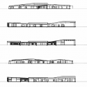 sections sections
