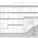 section section