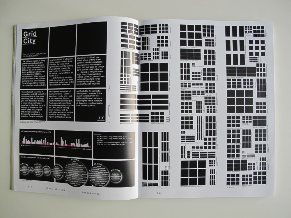 Mark Magazine #38