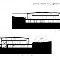 Section Section section