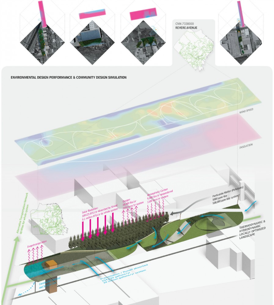 Venice Biennale 2012: U.S. Pavilion Announces Designers and Participants