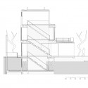 Section Section section03