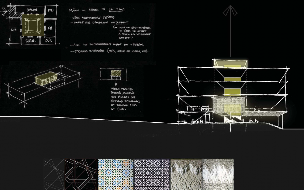 Maison du Maroc / ACDF* Architecture