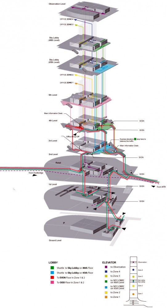 International Commerce Centre / KPF