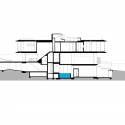 Section section