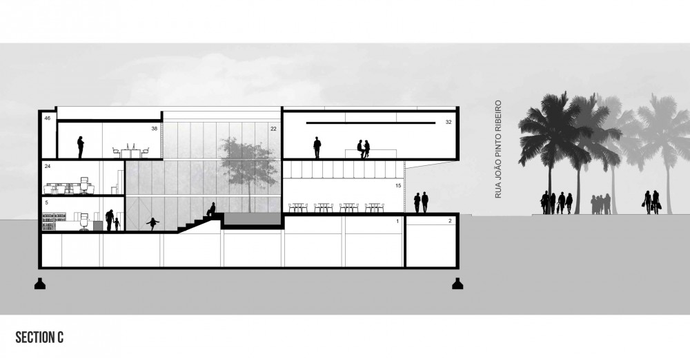 Grandola Library Proposal / ER Studio