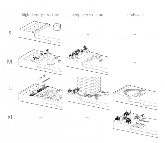 Re-thinking SuZhou Creek Winning Proposal (7)