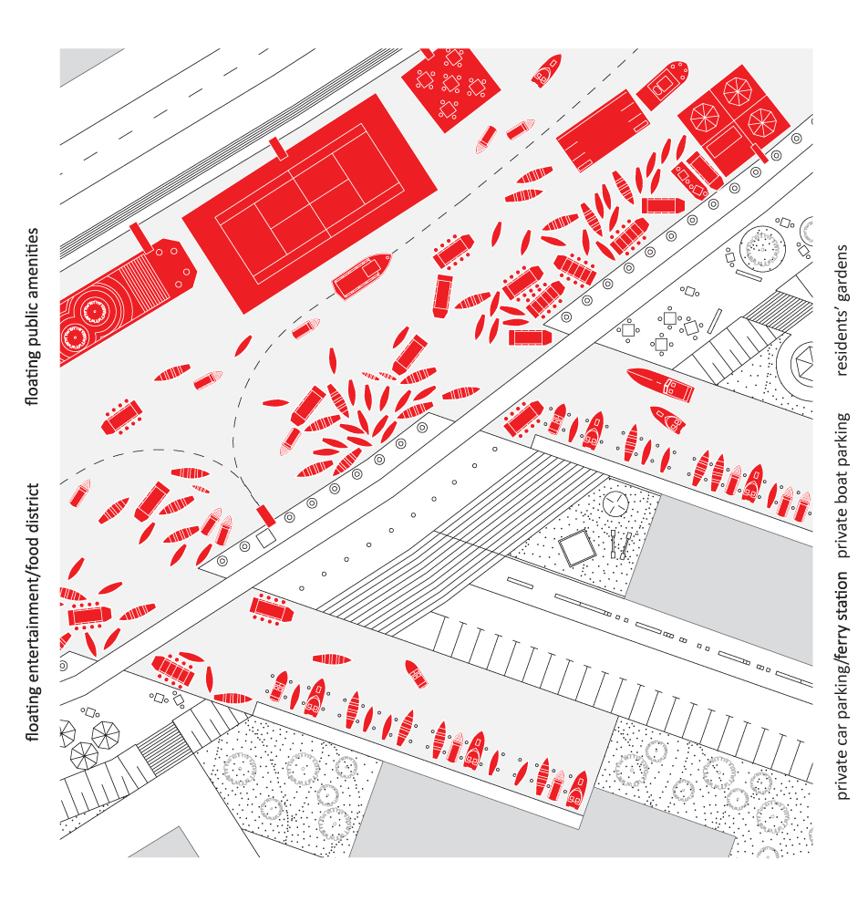 Re-thinking SuZhou Creek Winning Proposal / ohm architekti