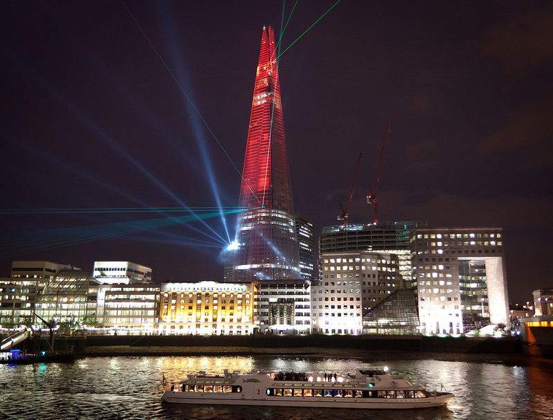 Does the Shard Need Time?