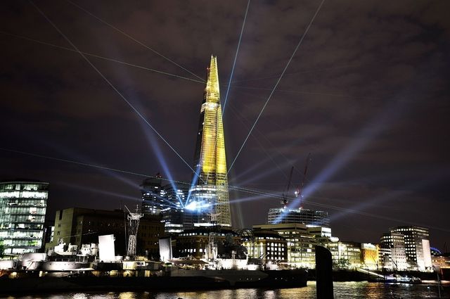 Does the Shard Need Time?
