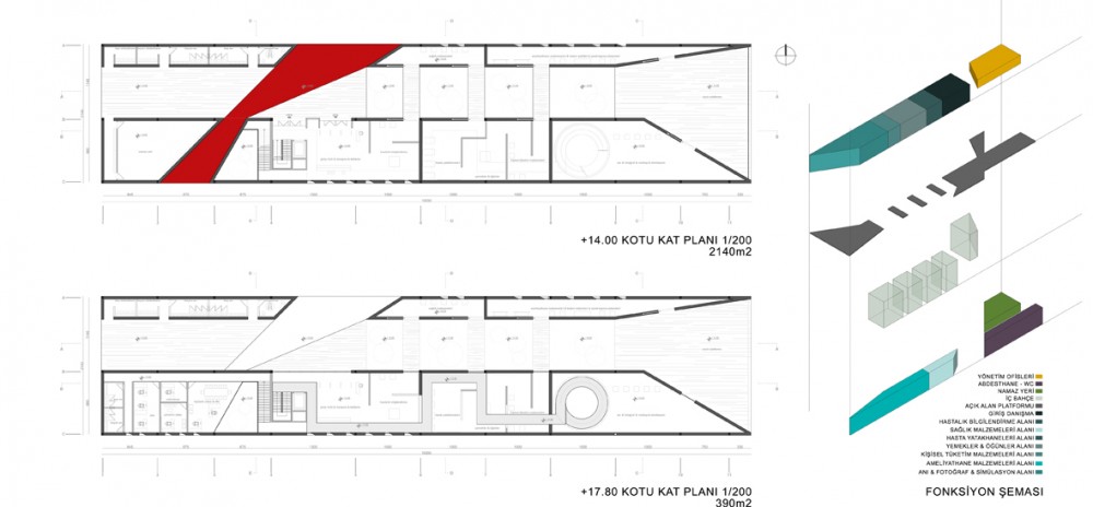 Gallipoli Agadere Memorial & Hospital Museum Proposal / Ziya Imren, Barış Ekmekçi, Münire Sagat