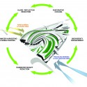 Express Rail Link West Kowloon Terminus (23) sustainable landscape design diagram
