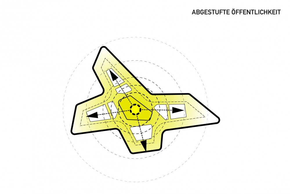 Provincial Government Office / AllesWirdGut