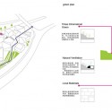 Colorful Guizhou Brand, Research & Development Center (24) Colorful Guizhou Brand, Research & Development Center (24) diagram 02
