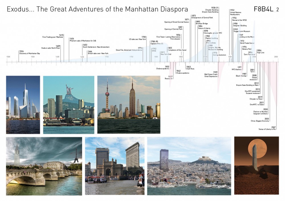 New York Cityvision Competition Winners