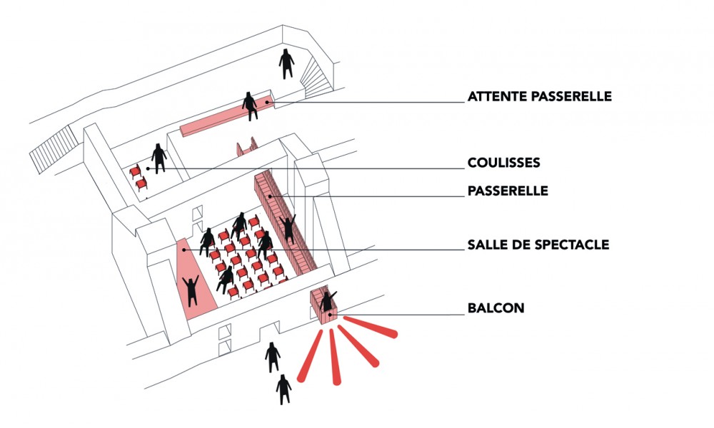 One:One Theatre / Collective Etc.