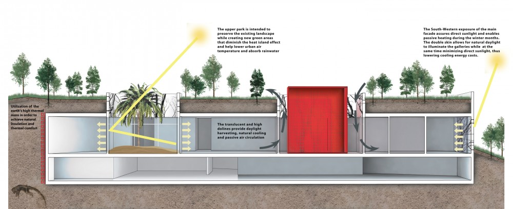 ‘Second Nature’ Natural History Museum / o2a studio