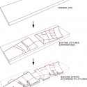 'Second Nature' Natural History Museum (19) lot diagram