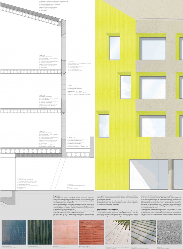 Primary and Secondary School Proposal / RaichdelRio