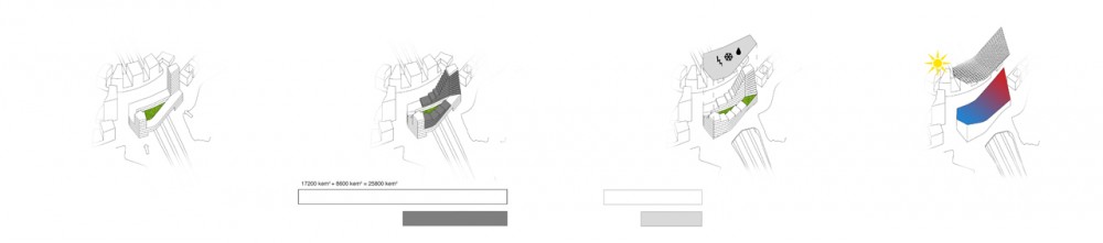 Winning Proposal for Koivusaari, Helsinki